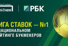 Photo of БК Лига Ставок вновь возглавила Национальный рейтинг букмекеров